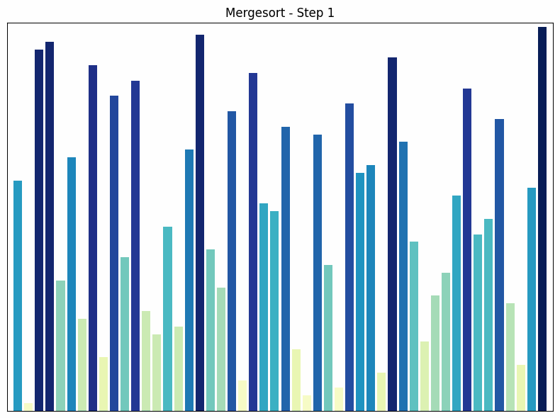 Merge Sort